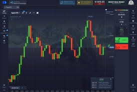 Discover the Benefits of Trading Platform Pocket Option Discover the Benefits of Trading Platform Pocket Option