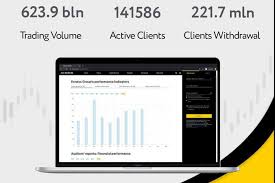 Reviews Of Exness From Real Traders Reviews Of Exness From Real Traders
