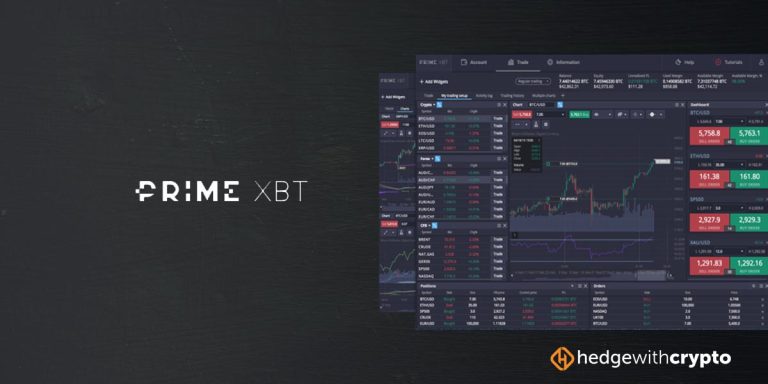 Understanding the PrimeXBT Reset A New Era in Trading Understanding the PrimeXBT Reset A New Era in Trading