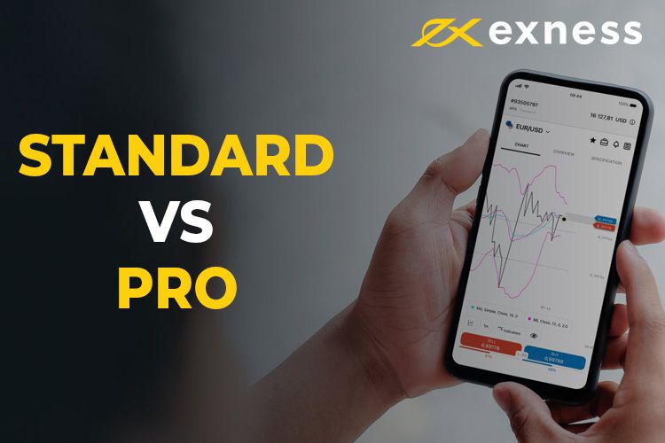 Understanding the Exness CFD Broker A Comprehensive Guide Understanding the Exness CFD Broker A Comprehensive Guide