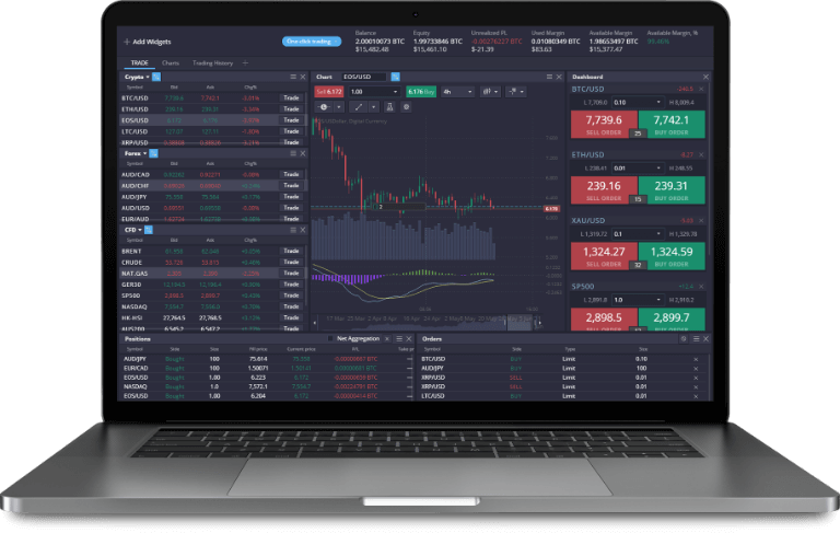Understanding PrimeXBT Fee's for Effective Trading 5